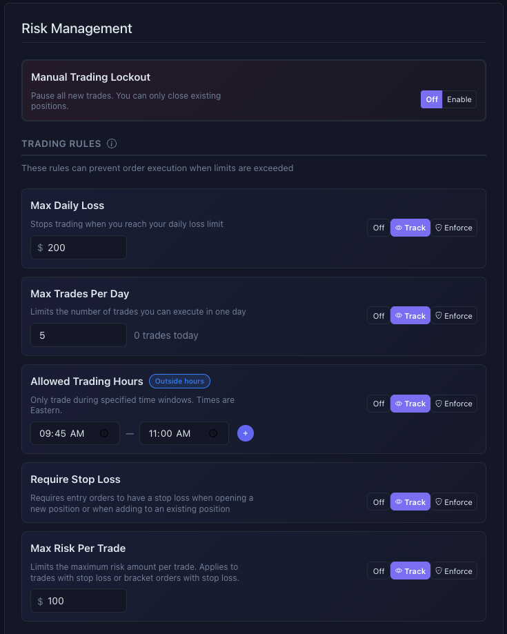 Trading rules configuration