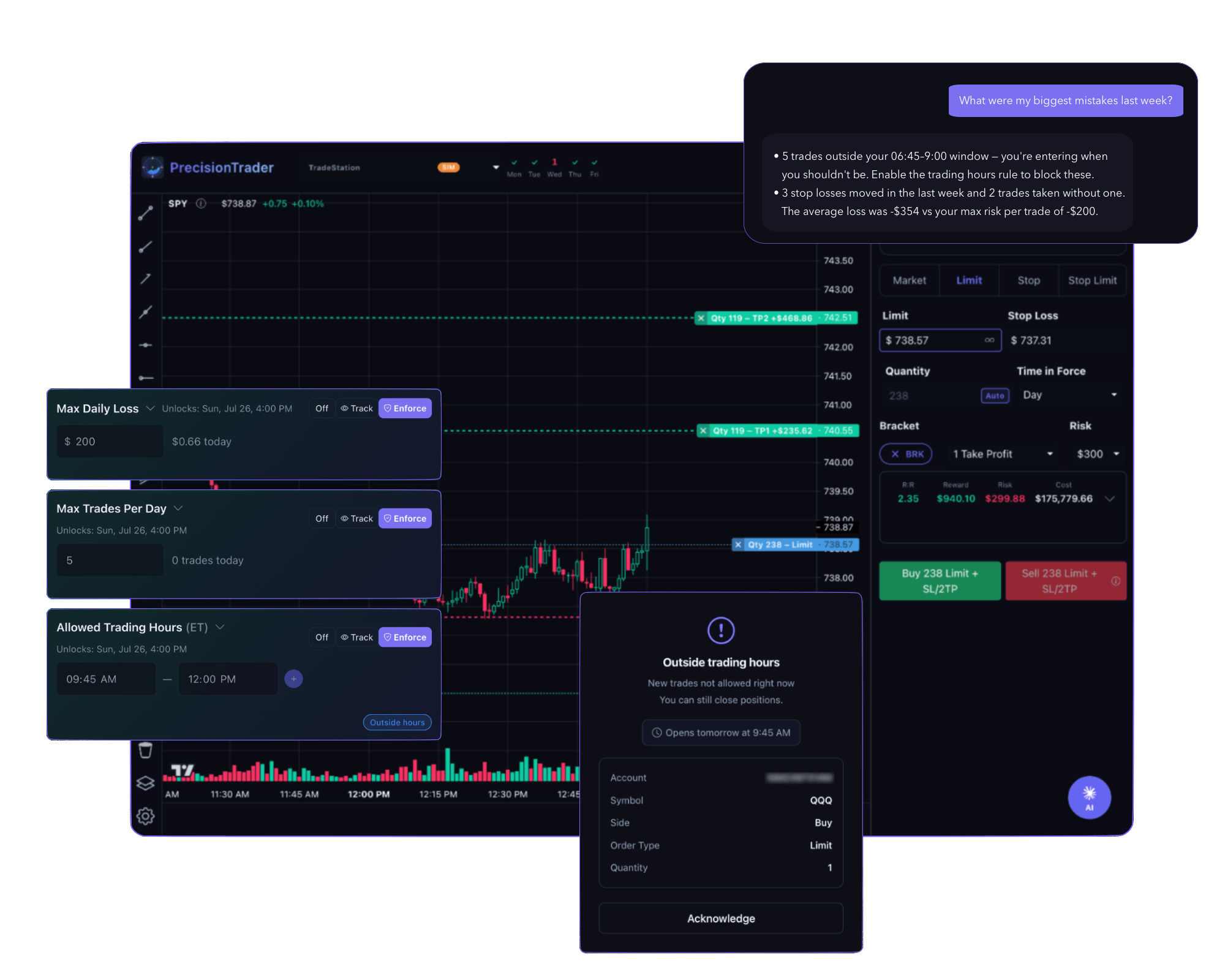 PrecisionTrader trading workspace with chart, order ticket, and stop-loss required block